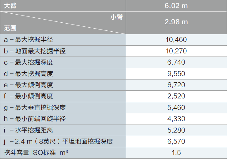 SK280范围值.png