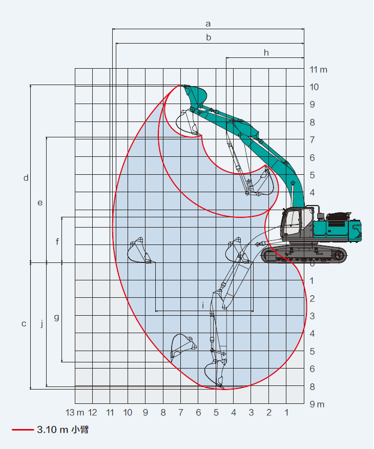 SK310工作范围.png