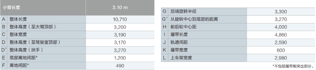 SK310整机尺寸值.png